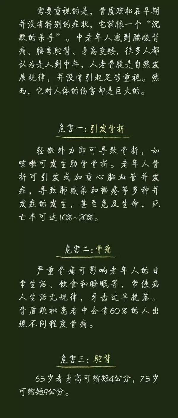 骨質(zhì)疏松危害_超聲骨密度檢測(cè)儀.jpg